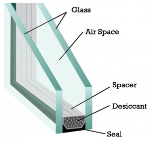Insulated-Double-Pane-Glass